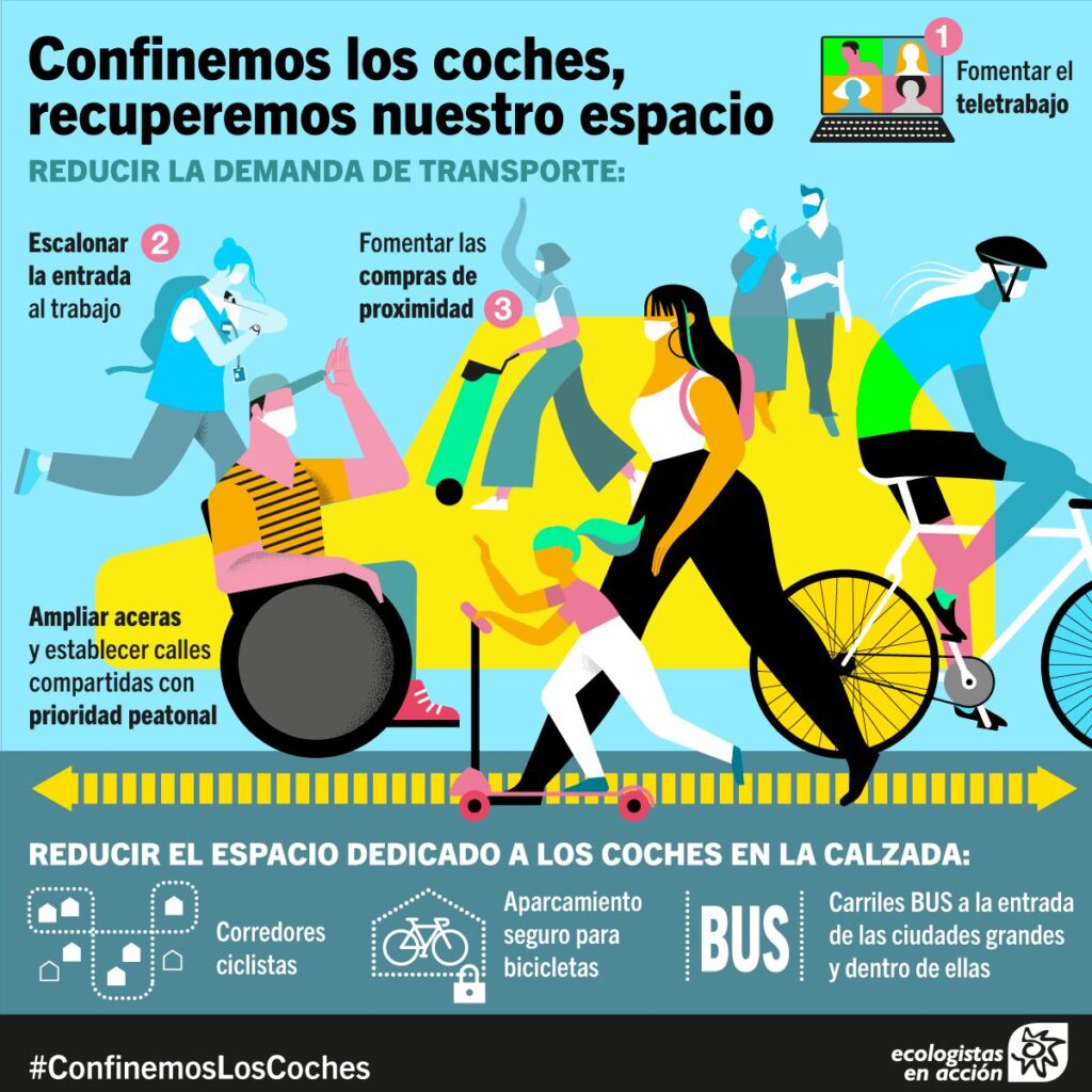 infografia-transporte-1
